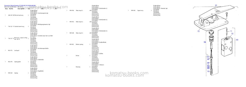Komatsu PC3000-6E S/N 06364 Parts catalog cover Page 3