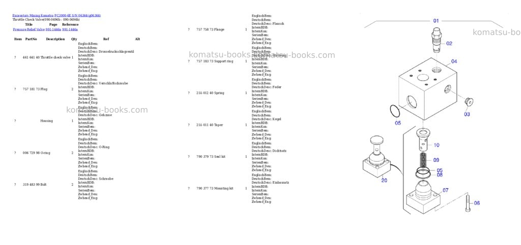 Komatsu PC3000-6E S/N 06364 Parts catalog cover Page 4