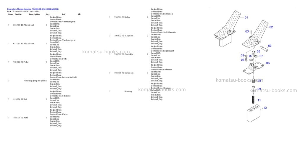 Komatsu PC3000-6E S/N 06364 Parts catalog cover Page 5
