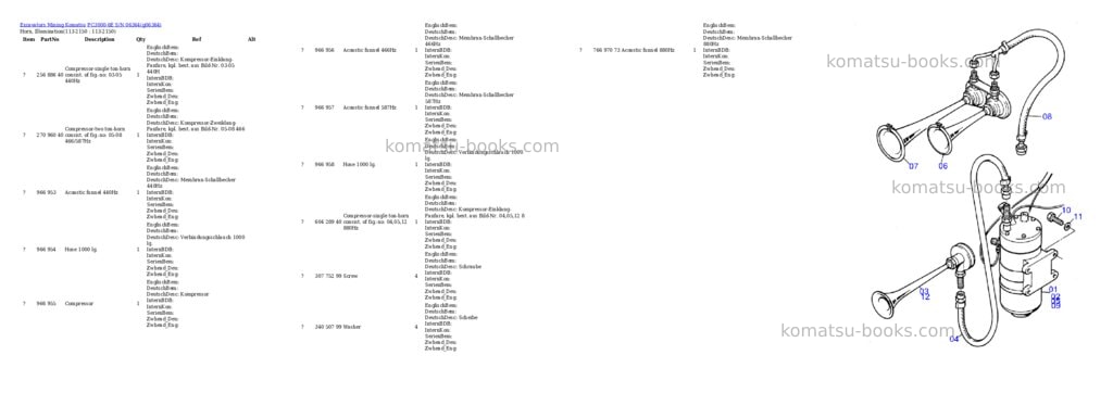 Komatsu PC3000-6E S/N 06364 Parts catalog cover Page 7