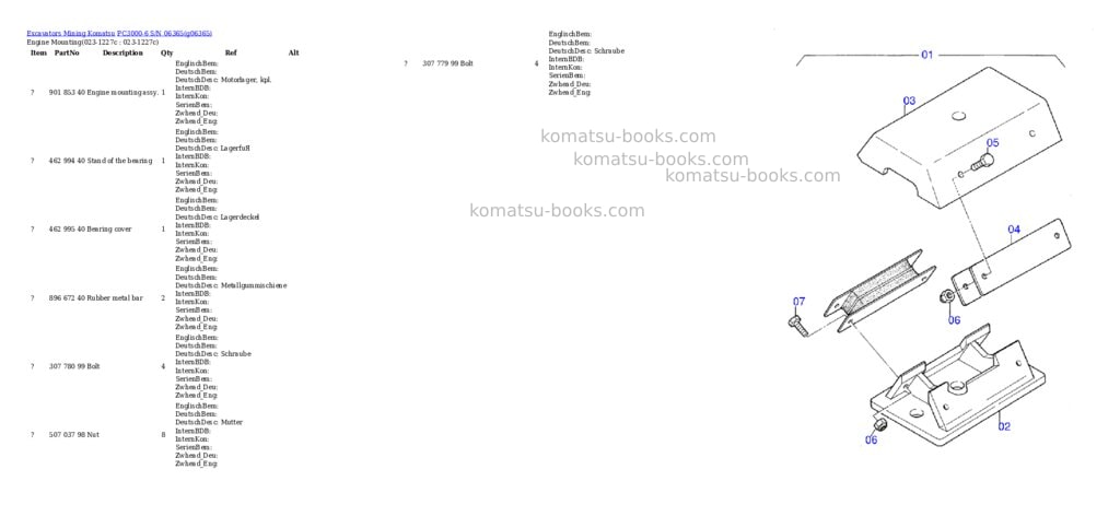 Komatsu PC3000-6 S/N 06365 Parts catalog cover Page 2