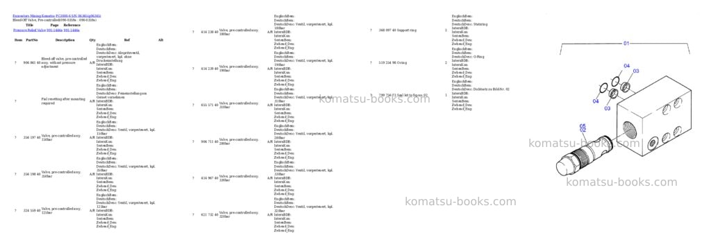 Komatsu PC3000-6 S/N 06365 Parts catalog cover Page 3