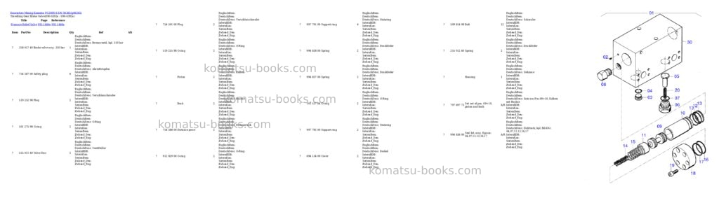 Komatsu PC3000-6 S/N 06365 Parts catalog cover Page 4