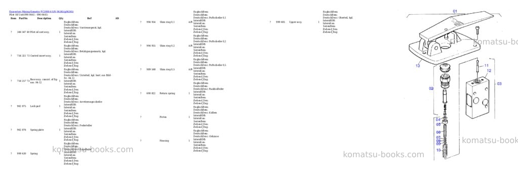 Komatsu PC3000-6 S/N 06365 Parts catalog cover Page 5