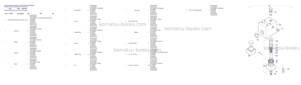 Komatsu PC3000-6 S/N 06365 Parts catalog cover Page 6