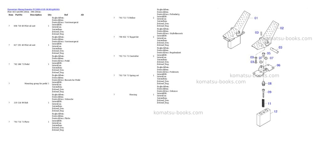 Komatsu PC3000-6 S/N 06365 Parts catalog cover Page 7