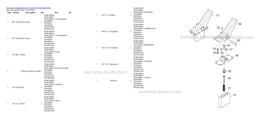 Komatsu PC3000-6 S/N 06366 Parts catalog cover Page 2