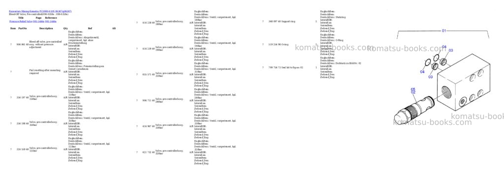 Komatsu PC3000-6 S/N 06367 Parts catalog cover Page 3