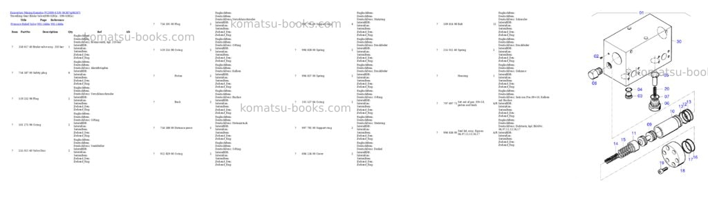 Komatsu PC3000-6 S/N 06367 Parts catalog cover Page 4