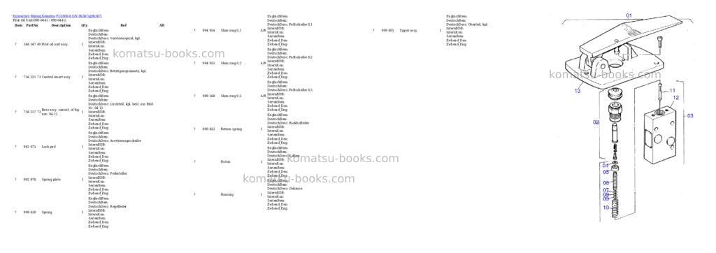 Komatsu PC3000-6 S/N 06367 Parts catalog cover Page 5