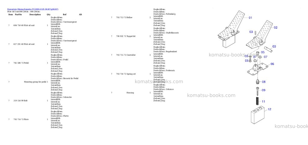 Komatsu PC3000-6 S/N 06367 Parts catalog cover Page 6
