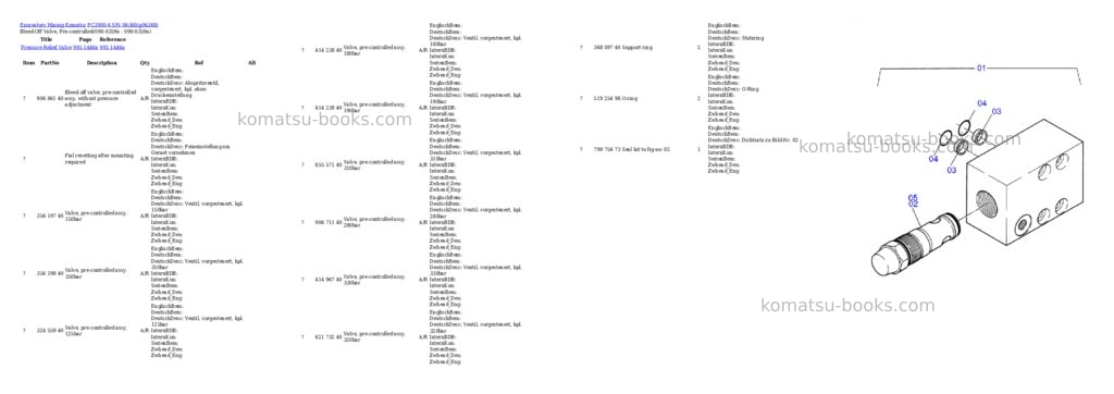 Komatsu PC3000-6 S/N 06368 Parts catalog cover Page 3