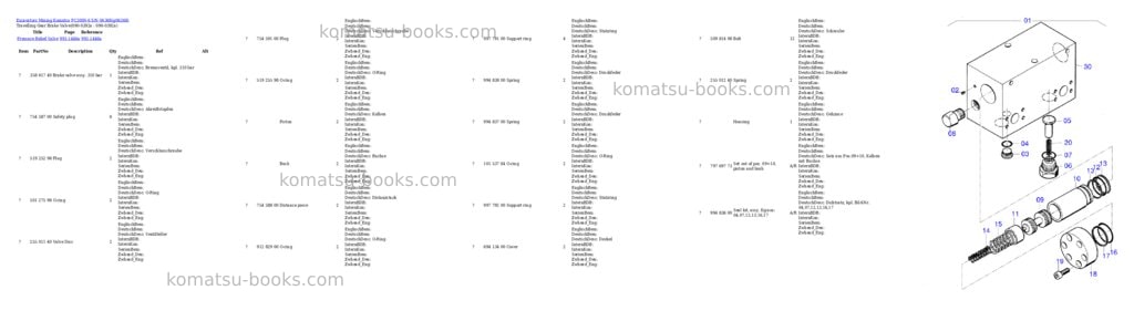 Komatsu PC3000-6 S/N 06368 Parts catalog cover Page 4