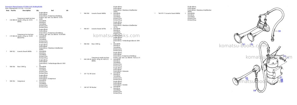 Komatsu PC3000-6 S/N 06368 Parts catalog cover Page 9