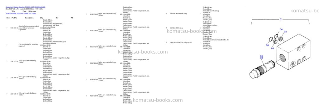 Komatsu PC3000-6 S/N 06369 Parts catalog cover Page 3