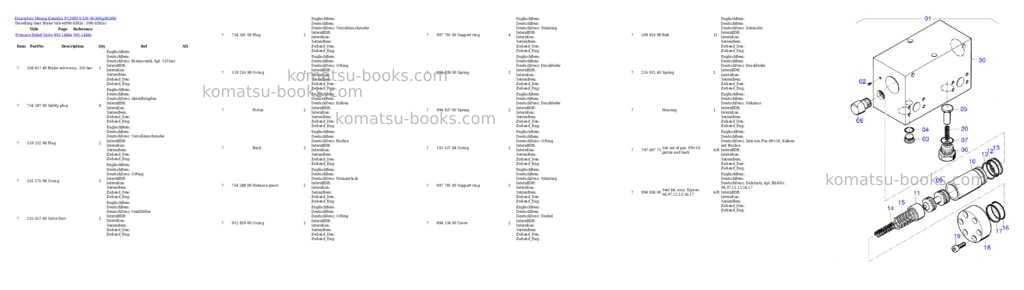 Komatsu PC3000-6 S/N 06369 Parts catalog cover Page 4