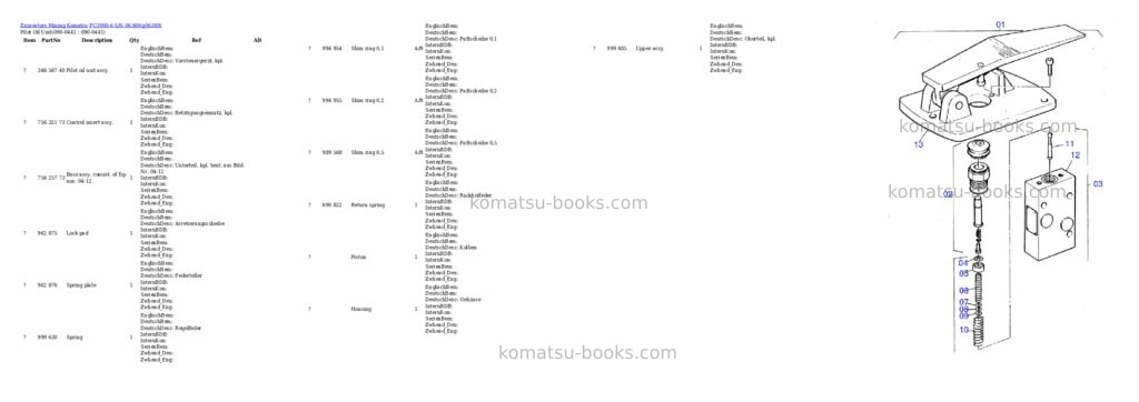 Komatsu PC3000-6 S/N 06369 Parts catalog cover Page 5