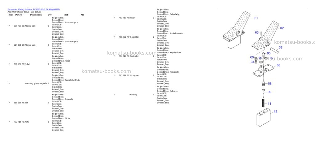 Komatsu PC3000-6 S/N 06369 Parts catalog cover Page 6