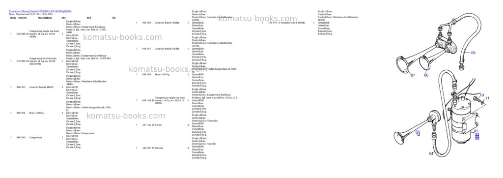 Komatsu PC3000-6 S/N 06369 Parts catalog cover Page 9