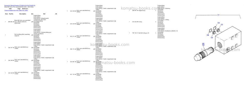 Komatsu PC3000-6 S/N 06370 Parts catalog cover Page 3