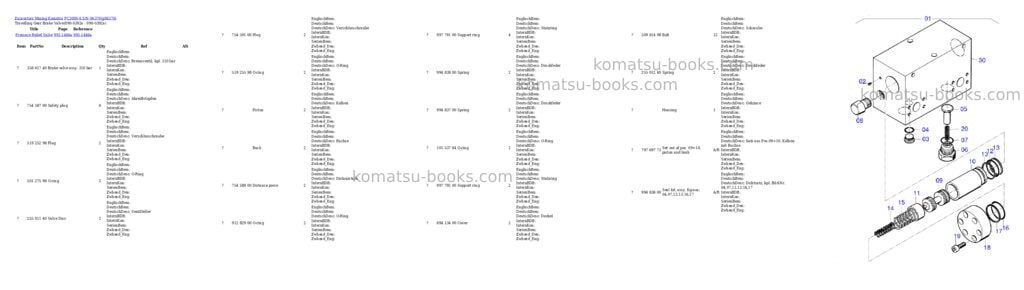 Komatsu PC3000-6 S/N 06370 Parts catalog cover Page 4