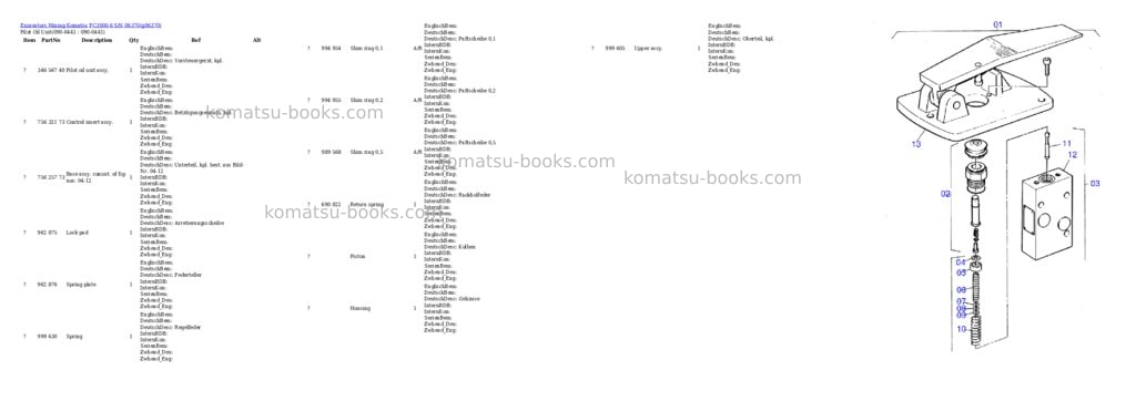 Komatsu PC3000-6 S/N 06370 Parts catalog cover Page 5