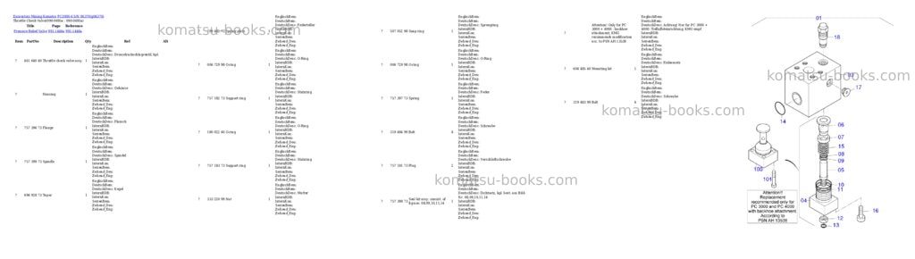 Komatsu PC3000-6 S/N 06370 Parts catalog cover Page 6
