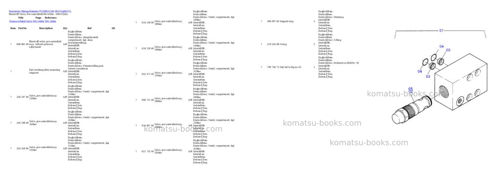 Komatsu PC3000-6 S/N 06371 Parts catalog cover Page 3