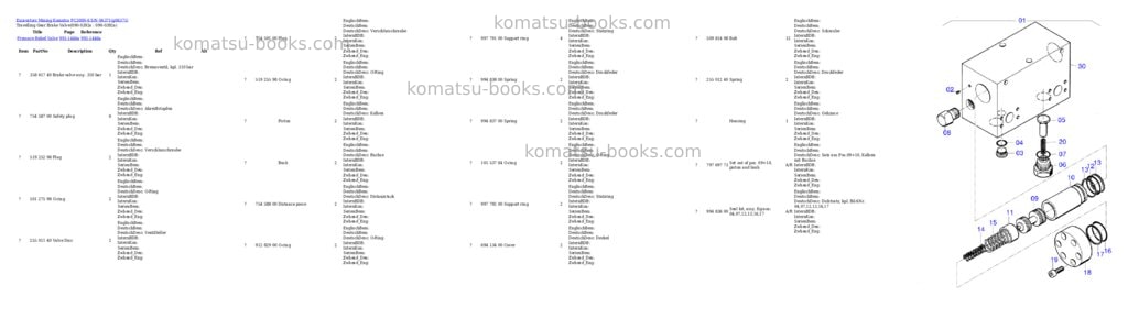Komatsu PC3000-6 S/N 06371 Parts catalog cover Page 4