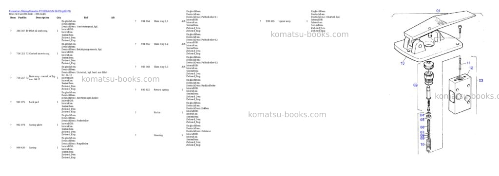 Komatsu PC3000-6 S/N 06371 Parts catalog cover Page 5