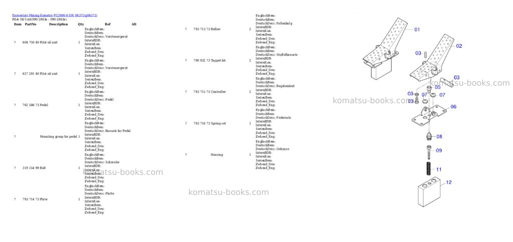 Komatsu PC3000-6 S/N 06371 Parts catalog cover Page 6