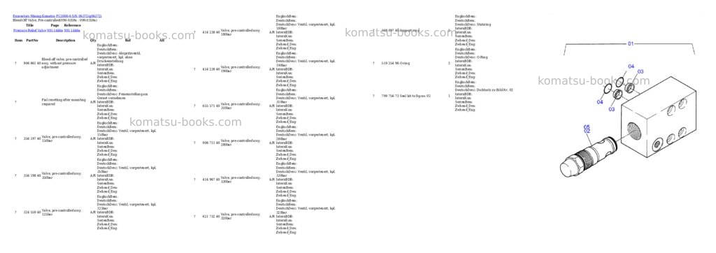 Komatsu PC3000-6 S/N 06372 Parts catalog cover Page 3