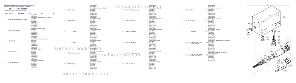 Komatsu PC3000-6 S/N 06372 Parts catalog cover Page 4