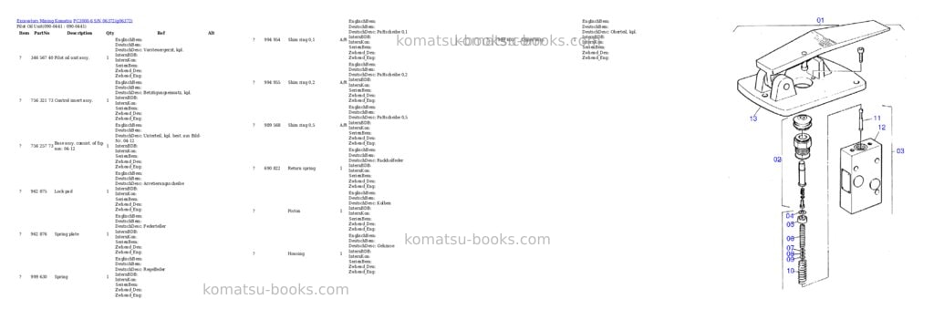 Komatsu PC3000-6 S/N 06372 Parts catalog cover Page 5