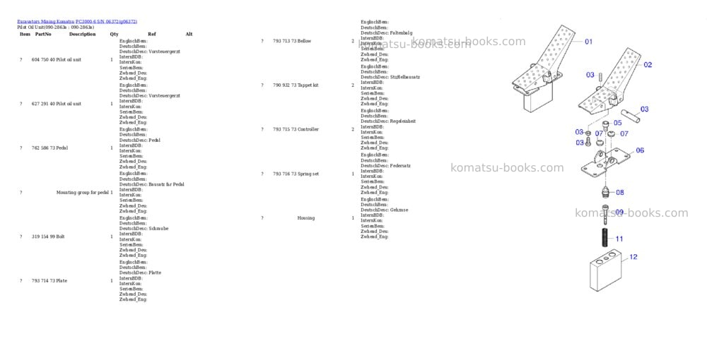 Komatsu PC3000-6 S/N 06372 Parts catalog cover Page 6