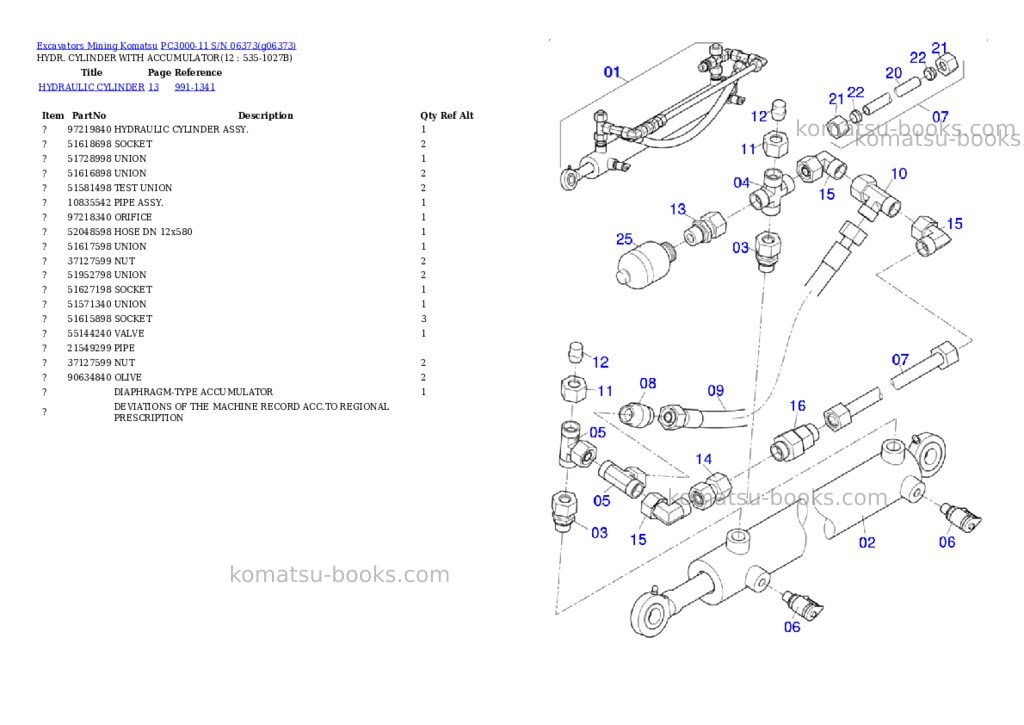 Komatsu PC3000-11 S/N 06373 Parts catalog cover Page 10 Komatsu PC3000-11 S/N 06373 Parts catalog cover Page 10