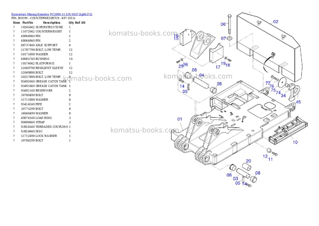 Komatsu PC3000-11 S/N 06373 Parts catalog cover Page 4 Komatsu PC3000-11 S/N 06373 Parts catalog cover Page 4