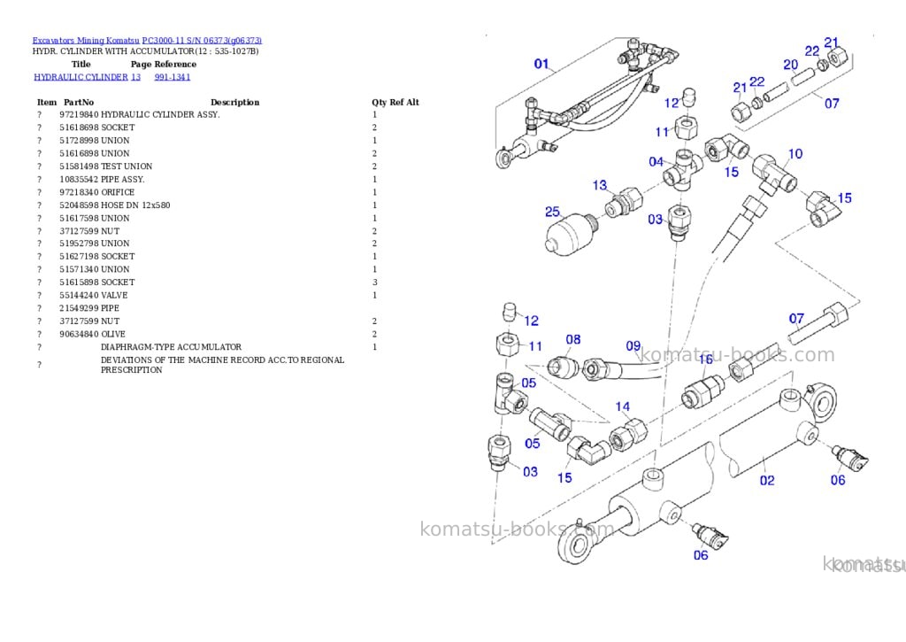 Komatsu PC3000-11 S/N 06373 Parts catalog cover Page 9 Komatsu PC3000-11 S/N 06373 Parts catalog cover Page 9