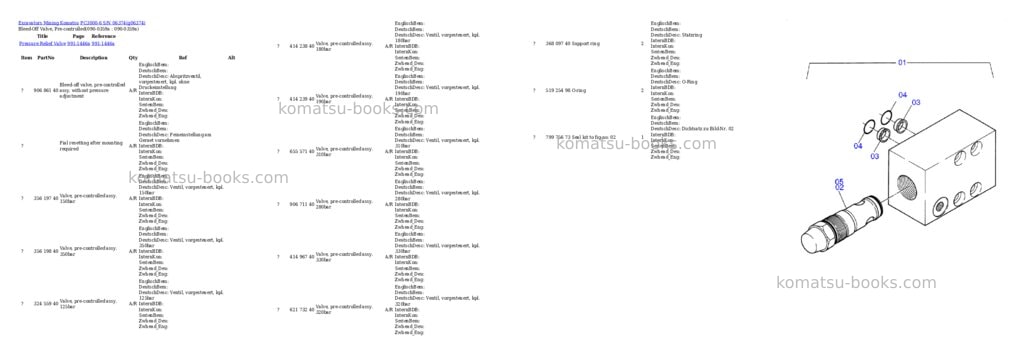 Komatsu PC3000-6 S/N 06374 Parts catalog cover Page 3