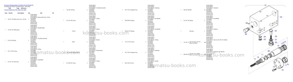 Komatsu PC3000-6 S/N 06374 Parts catalog cover Page 4