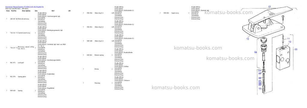 Komatsu PC3000-6 S/N 06374 Parts catalog cover Page 5