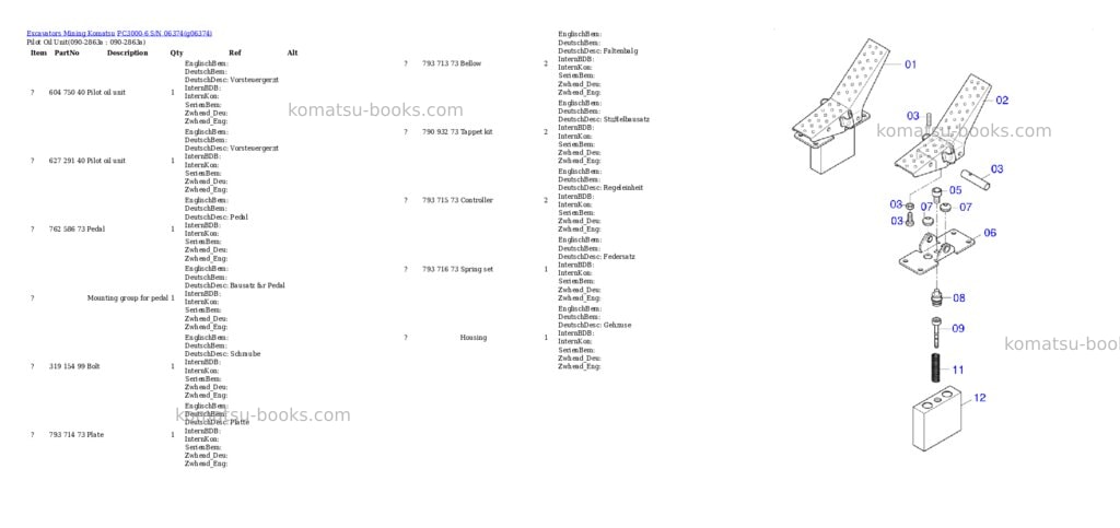 Komatsu PC3000-6 S/N 06374 Parts catalog cover Page 6