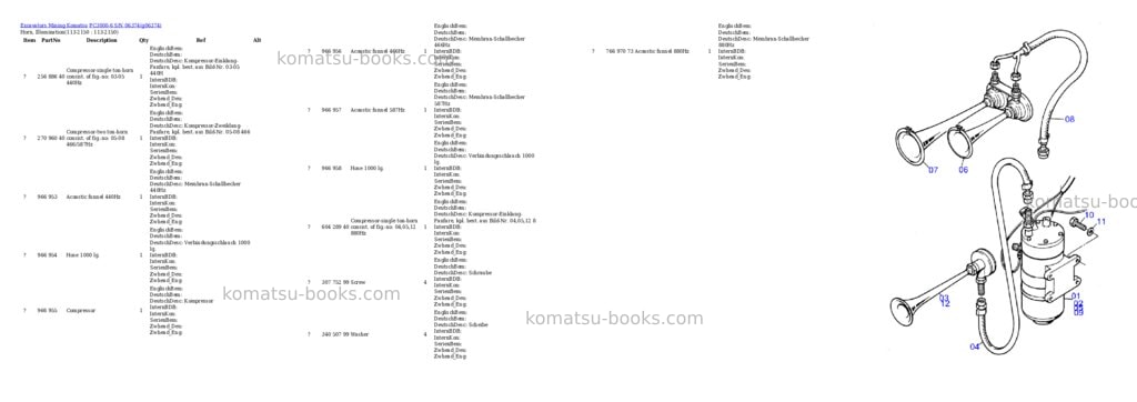 Komatsu PC3000-6 S/N 06374 Parts catalog cover Page 9