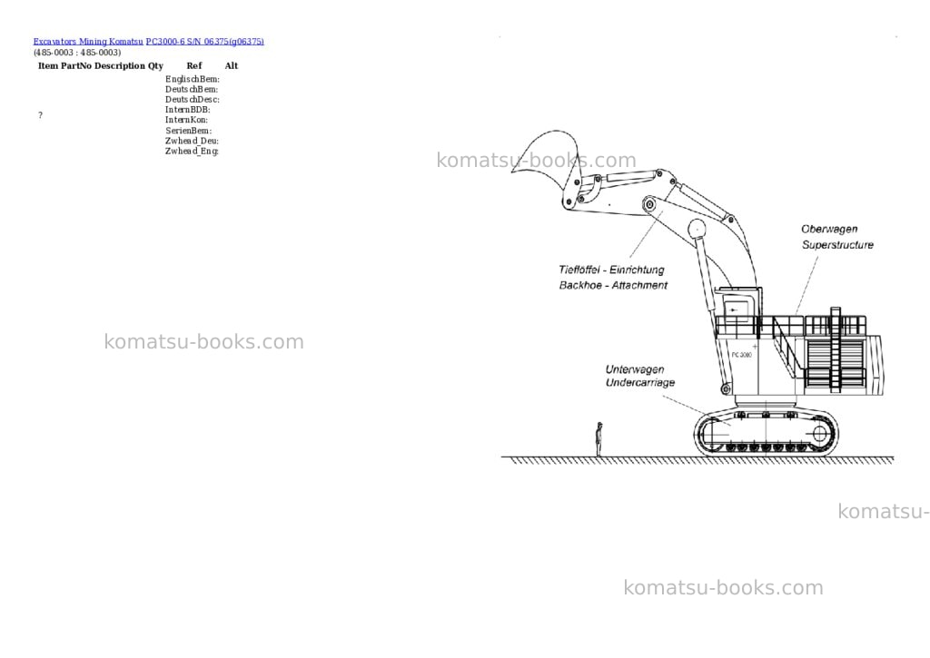 Komatsu PC3000-6 S/N 06375 Parts catalog cover Page 10