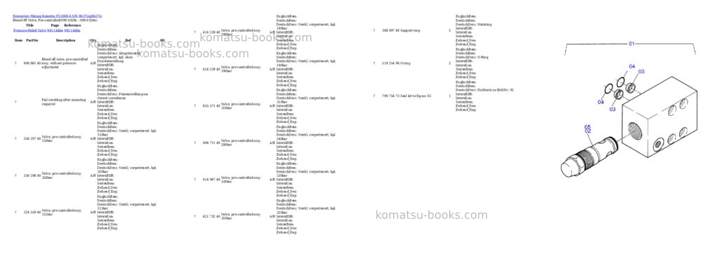 Komatsu PC3000-6 S/N 06375 Parts catalog cover Page 3