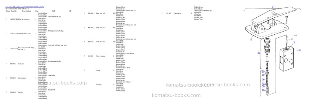 Komatsu PC3000-6 S/N 06375 Parts catalog cover Page 5