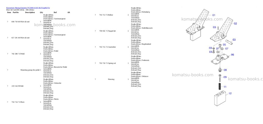 Komatsu PC3000-6 S/N 06375 Parts catalog cover Page 6