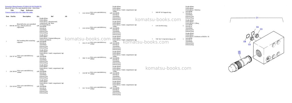 Komatsu PC3000-6 S/N 06376 Parts catalog cover Page 3