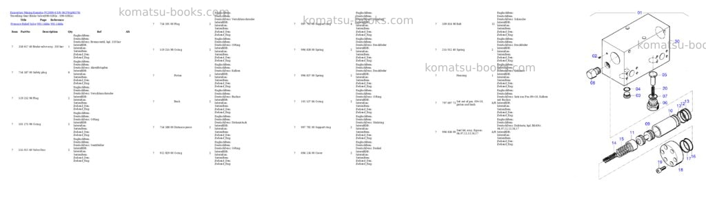 Komatsu PC3000-6 S/N 06376 Parts catalog cover Page 4