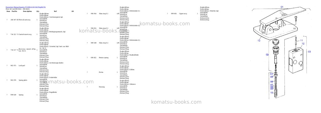 Komatsu PC3000-6 S/N 06376 Parts catalog cover Page 5